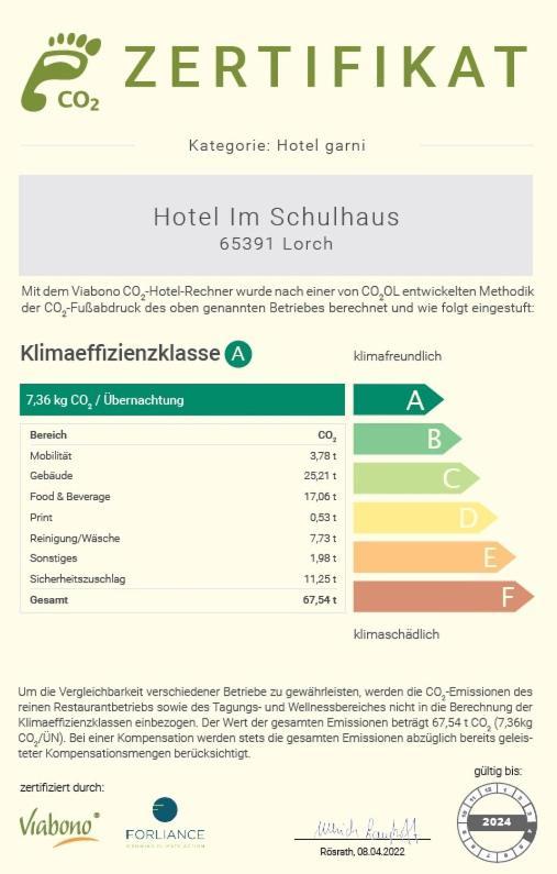 Hotel Im Schulhaus Lorch am Rhein Eksteriør bilde